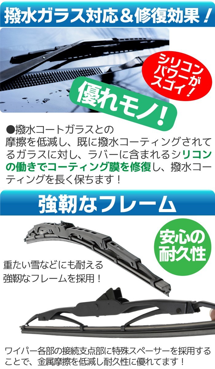 車用 撥水 シリコンワイパー 2本 （サイズ選択：50cm/52.5cm/55cm）ワイパーブレード 標準Uクリップ 消音 ワンタッチ取付_画像4