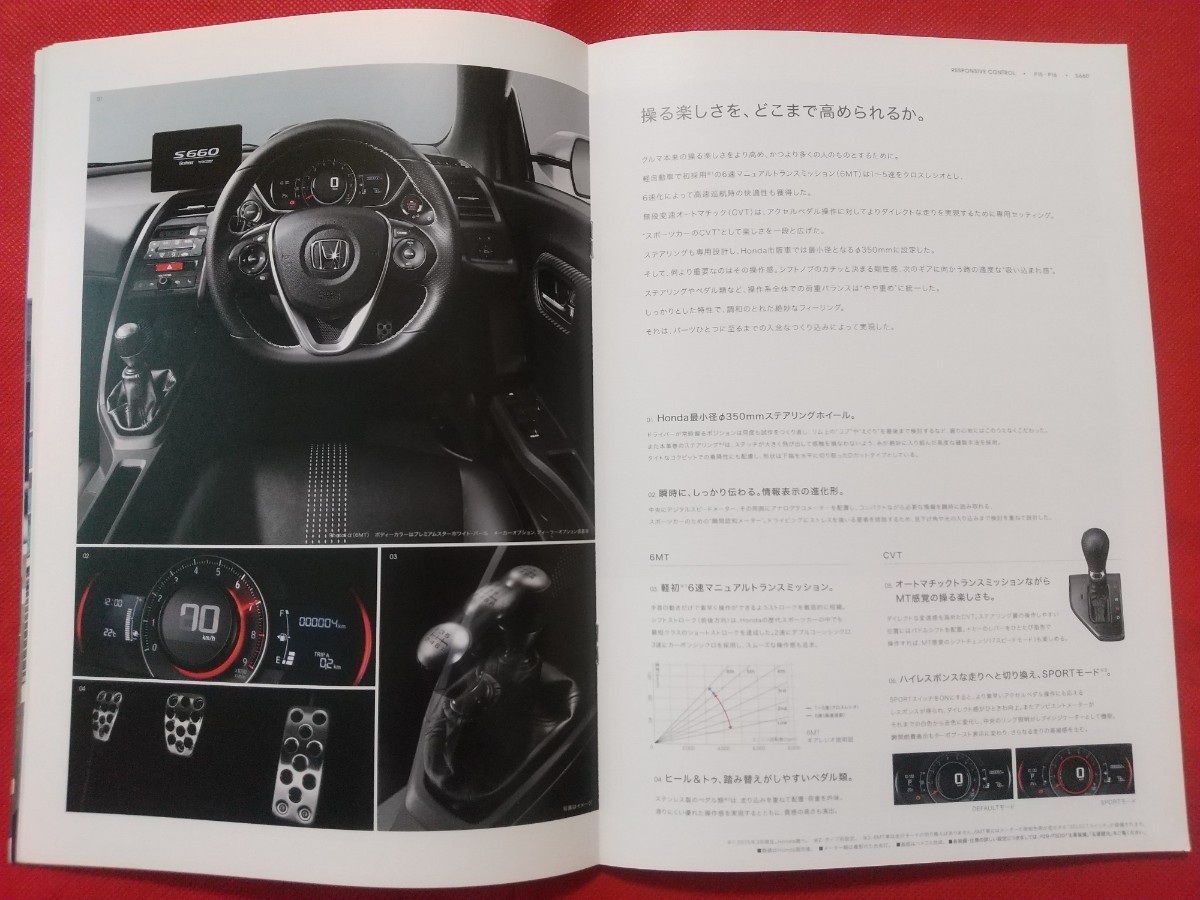 送料無料【ホンダ Ｓ６６０】カタログ 2018年5月 JW5 HONDA S660 β/α_画像6