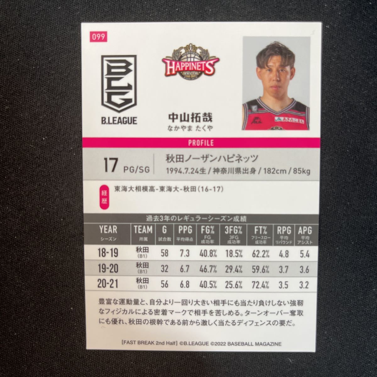 2022 BBM Bリーグ　FAST BREAK 中山拓哉　秋田ノーザンハピネッツ_画像2