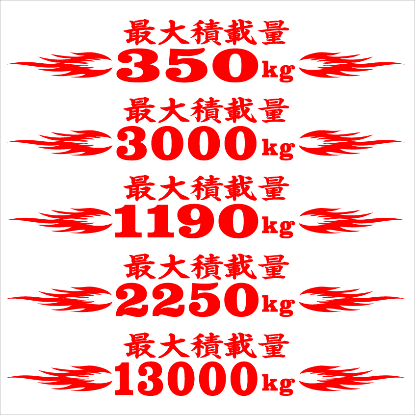 最大積載量ステッカー　ファイアー?。玻单互螗痢〕? />
                                    </span> 
                                </div>

								<div   id=
