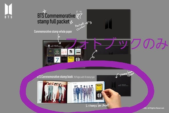 【新品・未使用】BTS 10周年記念切手　フォトブックのみ