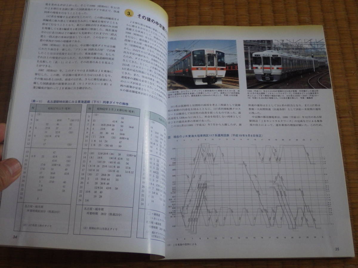 雑誌　鉄道ダイヤ情報　2008/2　117・185系電車に注目　登場の背景とメカニズム　山陽本線常磐線ダイヤグラム　国鉄直流車マニアに！_画像5