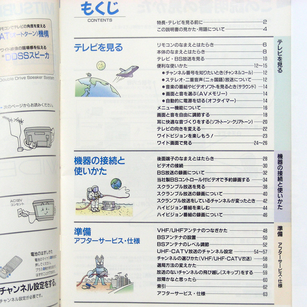 * owner manual only * Mitsubishi color tv [32W-CZ66]. manual anonymity delivery / free shipping 