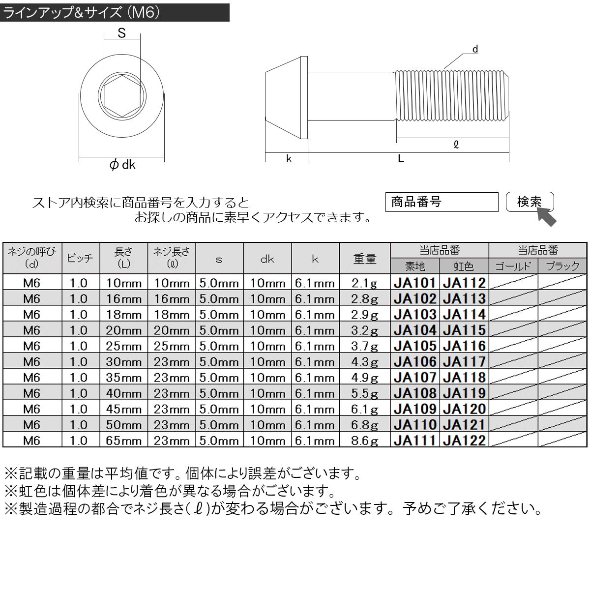 64チタン M5×10mm P0.8 テーパー キャップボルト シルバー素地色 六角穴付きボルト Ti6Al-4V チタンボルト JA333_画像4