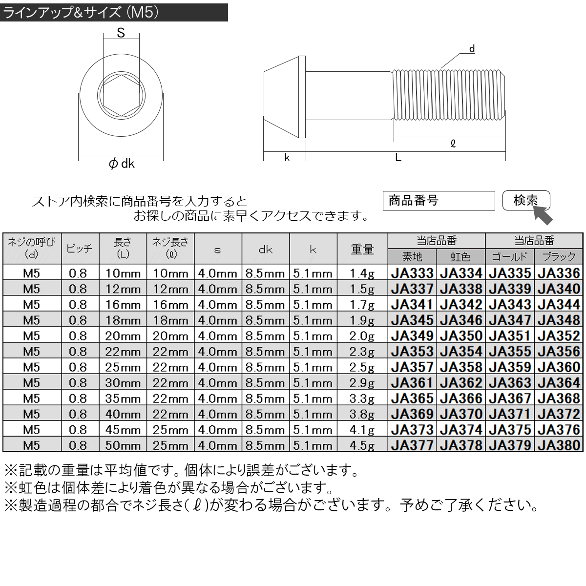 64チタン M5×10mm P0.8 テーパー キャップボルト シルバー素地色 六角穴付きボルト Ti6Al-4V チタンボルト JA333_画像3