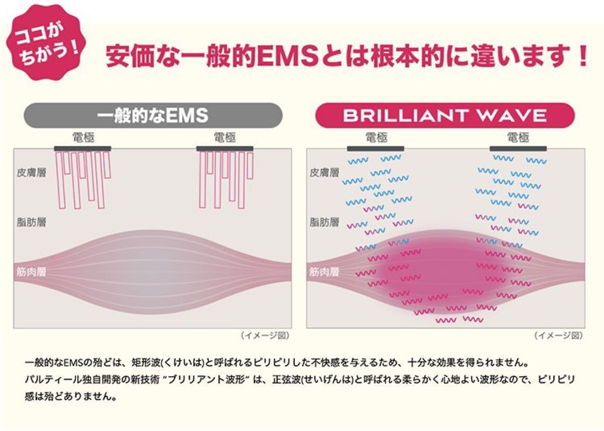 BRILLIANT WAVE ブリリアントウェーブ