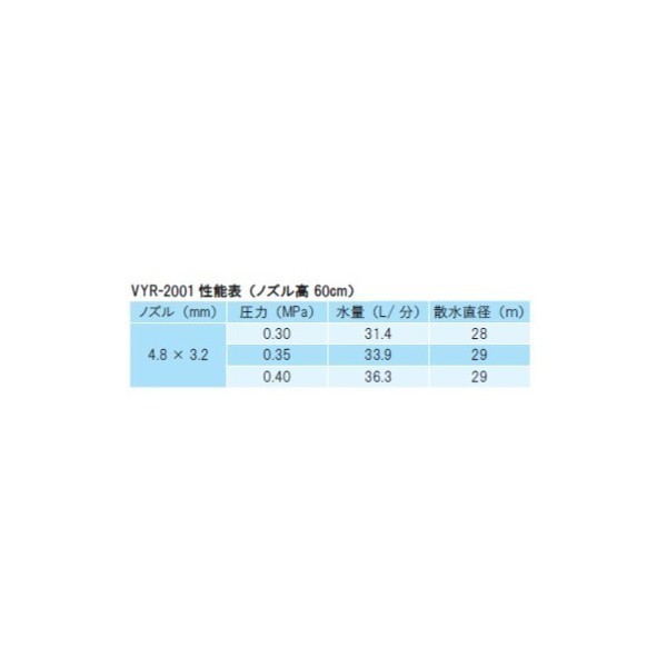 イリテック特注スプリンクラーNP ホースセットNPH-506 4本立セット　　50mm 高圧ホース 三脚支柱２ｍ_画像2