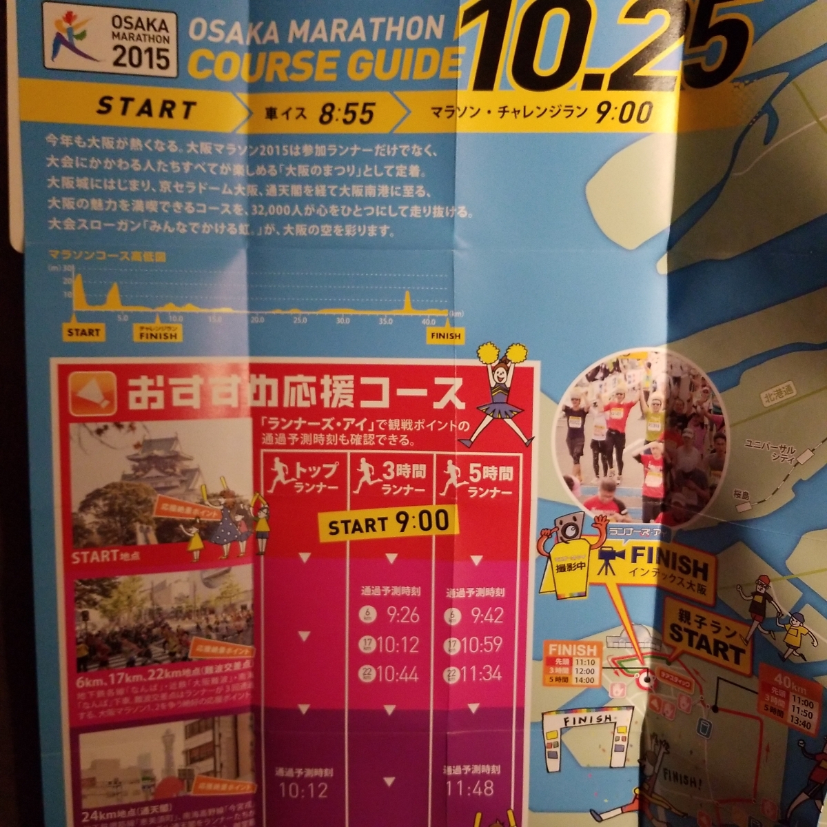 ★新品即決★大阪マラソン2015　携帯コースマップ コースガイド★送料185円_画像2