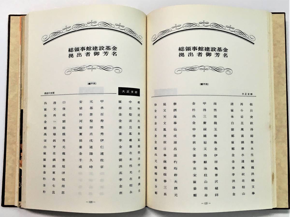 「御堂筋に太極旗を コリア・センタービル建設記録」（1976年・駐大阪大韓民国総領事館 建設期成会）_画像6