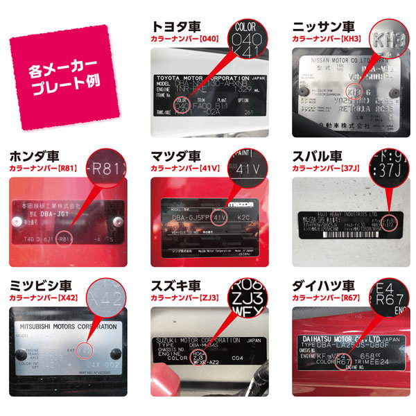 ホルツ Holts スプレー缶 カラーコード 1E2 イプサム ACM26 ダークグレーマイカメタリック_画像4