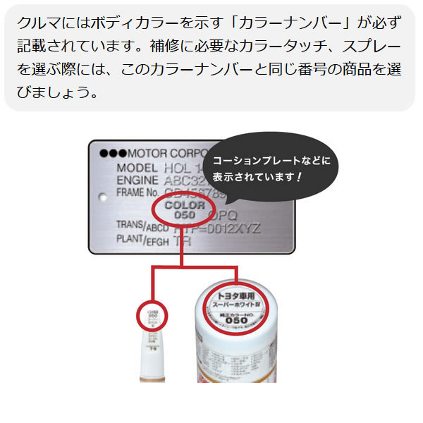 ホルツ Holts スプレー缶 カラーコード 3T0 アリオン NZT260 ダークレッドマイカメタリック_画像3