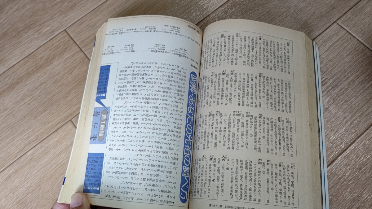歴史読本　臨時増刊 76-6 日本姓氏総覧_画像4