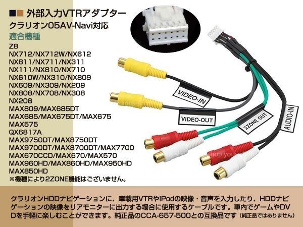 メール便送料無料 外部入力★クラリオン/アゼスト AVナビ用VTRケーブル MAX685_画像2