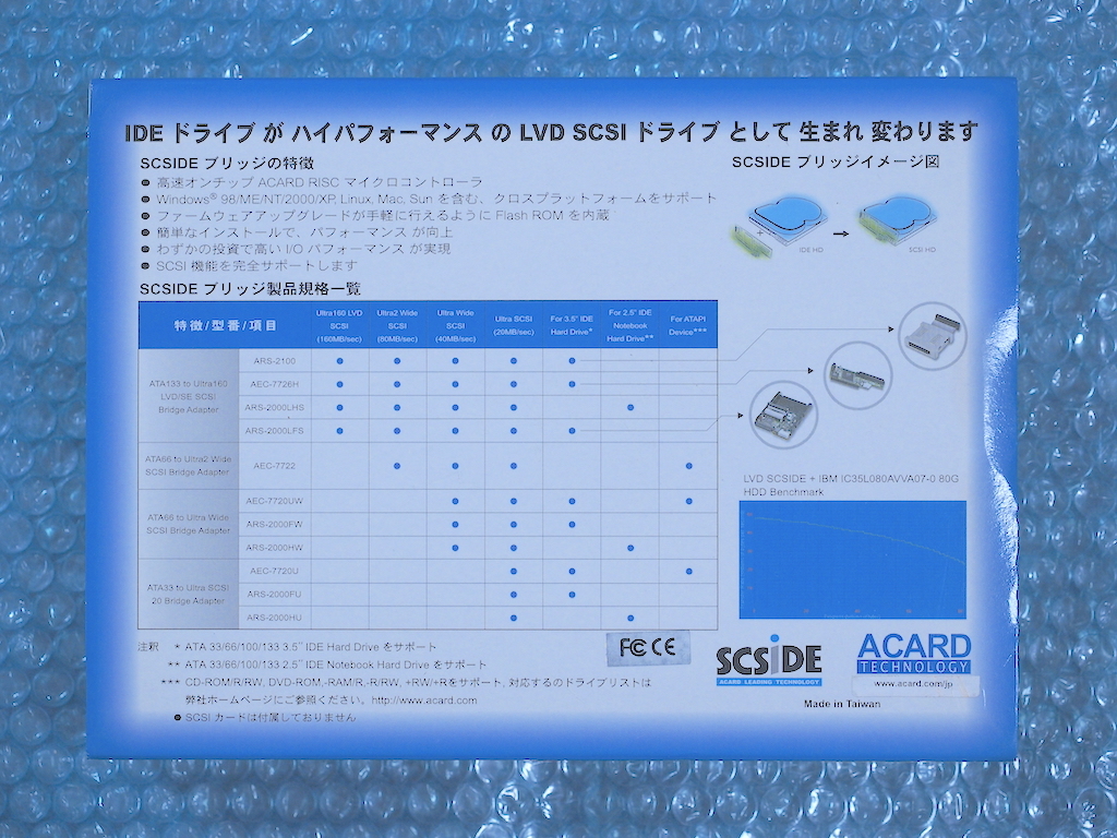 ACARD製 IDE-SCSI変換器 AEC-7720U 動作品_画像2