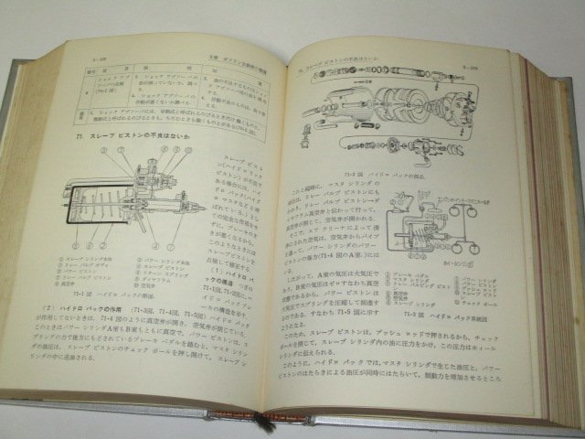 自動車 故障診断 整備事典 (1964 昭和39) 旧車 レトロ クラウン セドリック スバル360 トラック バス バイク などの画像6