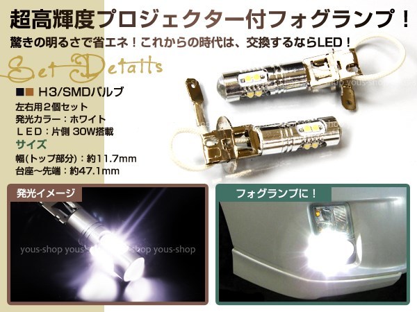 BMW 7シリーズ E65E66 H13~H17 H3 LEDバルブ フォグランプ 50W 6000K ホワイト 白 プロジェクター CREE ドーム レンズ ライト_画像2