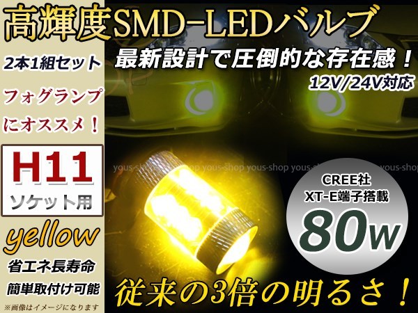 プジョー 207 A7 H19~ LEDバルブ H11 プロジェクター 80W CREE_画像1