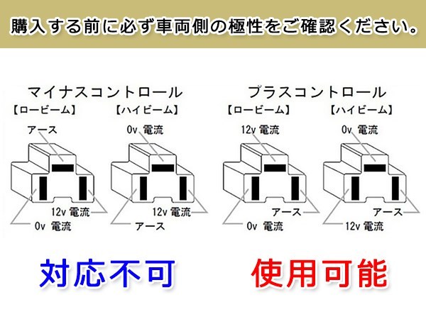 バイク専用 LEDヘッドライト 高速ファン内蔵 COBチップ 20W 一体型 H4バルブ 2000LM 12V 24V用 GPX750_画像3