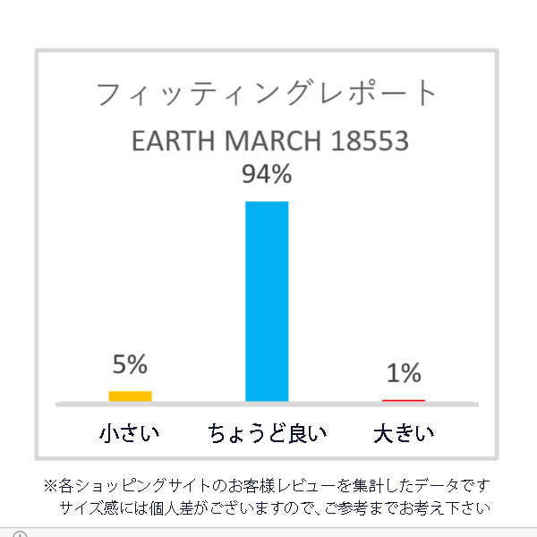 ★新品・人気★【18553_WHITE_25.5】超軽量スニーカー　ベルクロタイプ運動靴　コードシューズ　４E幅広設計　男女兼用（22.5～28.0）　_画像5