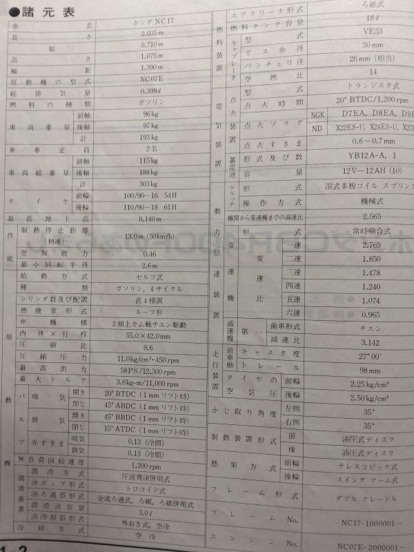 CBR400F E,F CBR400F ENDURNCE E,F CBR400F FORMULA-3 F(NC17/NC07E)エンデュラス フォーミュラ3 HONDAサービスマニュアル(サービスガイド)_画像6