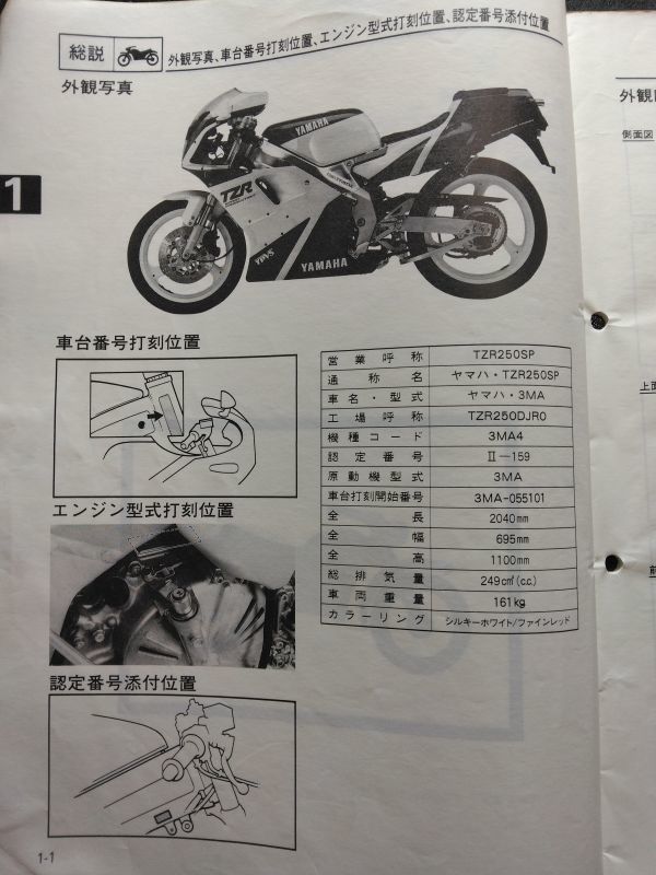 TZR250SP　3MA-28197-06（3MA）（TZR250DJR0）（3MA4）YAMAHAサービスマニュアル（サービスガイド）_画像6