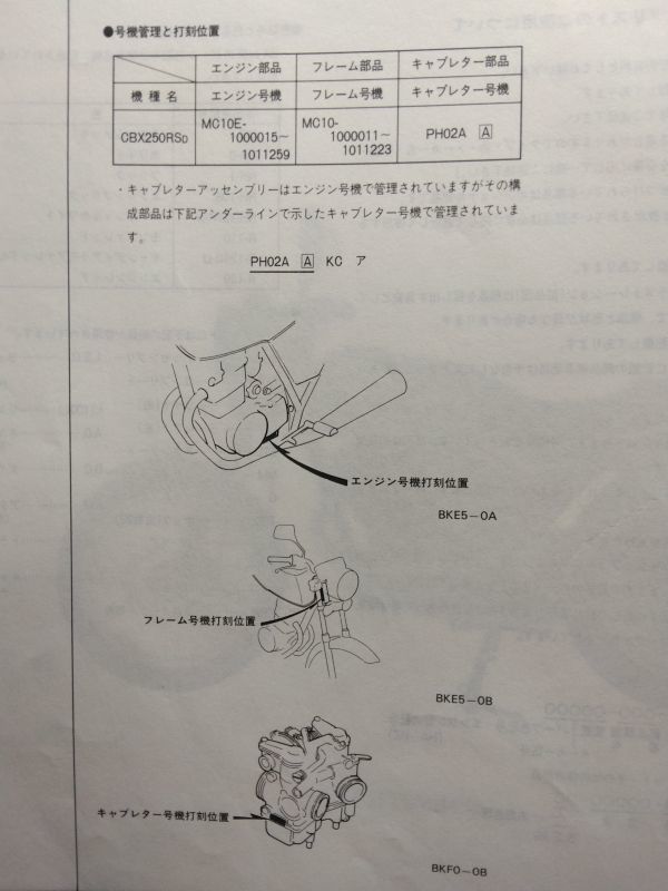 CBX250RS　CBX250RSD（MC10）（MC10E）2版　HONDAパーツリスト（パーツカタログ）_画像5