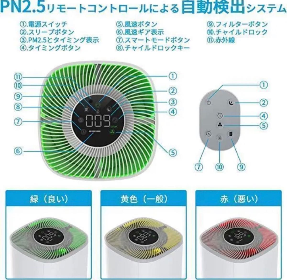 空気清浄機 清浄器 25畳 花粉症 マイナスイオン アレルギー 小型 3段階風量調整