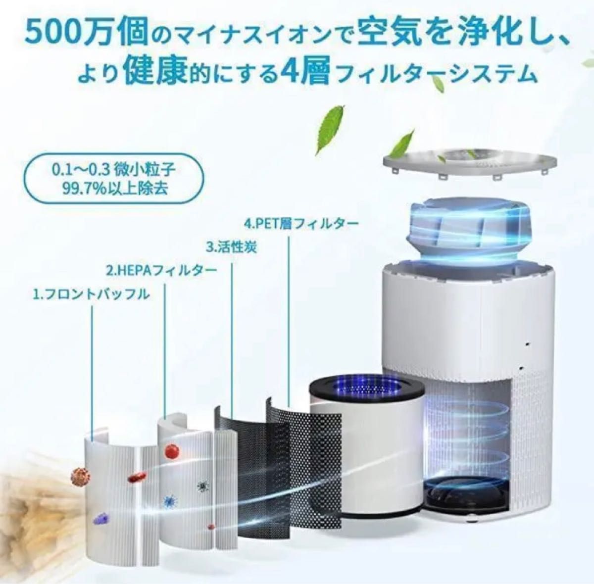 空気清浄機 清浄器 25畳 花粉症 マイナスイオン アレルギー 小型 3段階風量調整