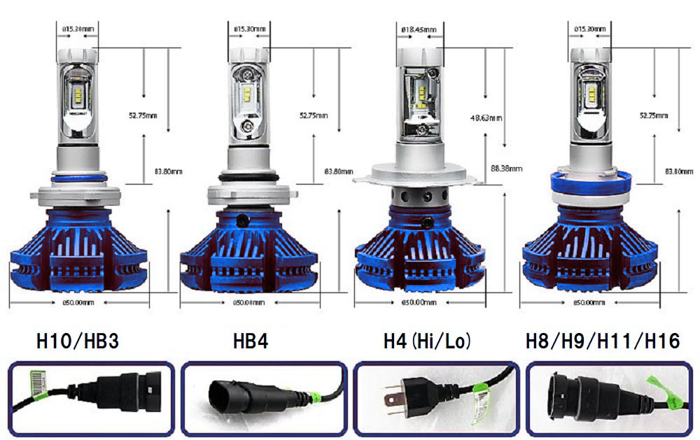 飛利浦2018年最新版本的藍色LED X3頭輕霧12000LM 12V / 24V對應H4 / H8 / H9 / H10 / H11 / H16 / HB3 / HB4選擇8000K / 6500K / 3000K更改允許 原文:Philips 2018年最新版 青い X3 LED ヘッドライトフォグ 12000LM 12V/24V対応 H4/H8/H9/H10/H11/H16/HB3/HB4選択可 8000K/6500K/3000K変更可