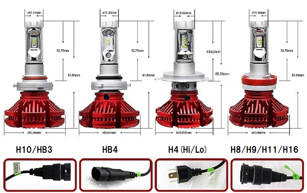 飛利浦2018年最新版本的紅色LED X3頭輕霧12000LM 12V / 24V對應H4 / H8 / H9 / H10 / H11 / H16 / HB3 / HB4選擇8000K / 6500K / 3000K更改允許 原文:Philips 2018年最新版 赤い X3 LED ヘッドライトフォグ 12000LM 12V/24V対応 H4/H8/H9/H10/H11/H16/HB3/HB4選択可 8000K/6500K/3000K変更可