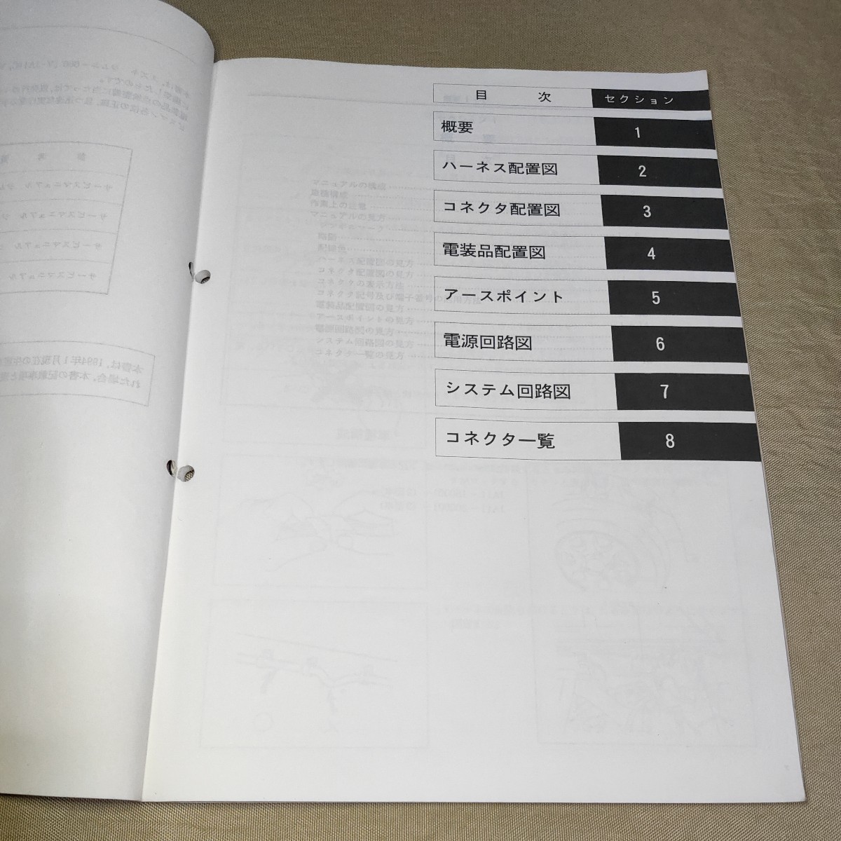 サービスマニュアル ジムニー JA11V/JA11C 電気配線図集 No.1 1994.1_画像5