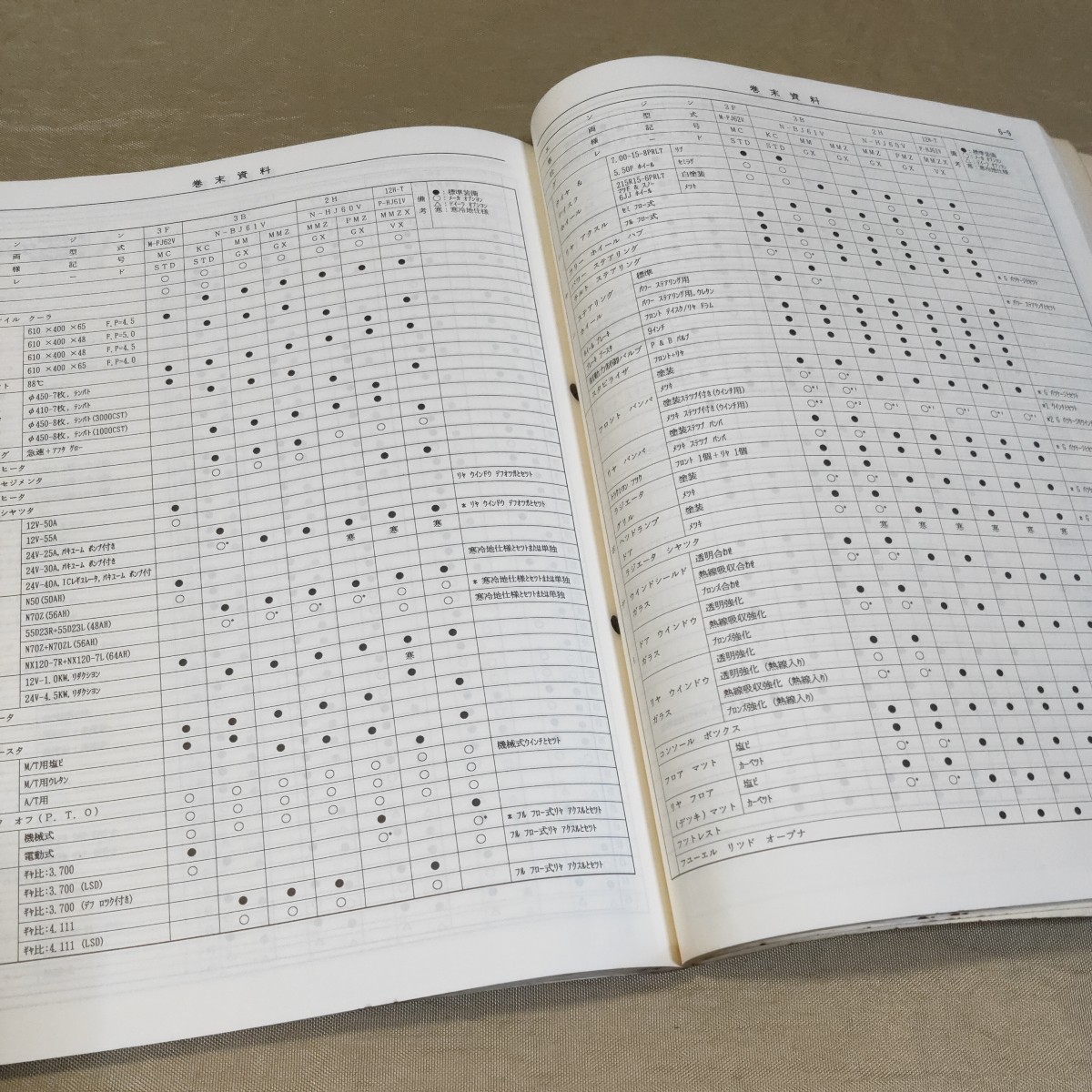 新型車解説書 ランドクルーザー 60/70 LJ71/BJ70B/J71/BJ73/BJ74/FJ62/BJ61/HJ60/HJ61 1985-10_画像10