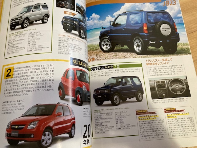 ★即決★送料111円~★美本★ スズキ・ジムニー48年と新しい時代 懐かしいジムニー大集合!! JIMNY SUZUKI_画像6