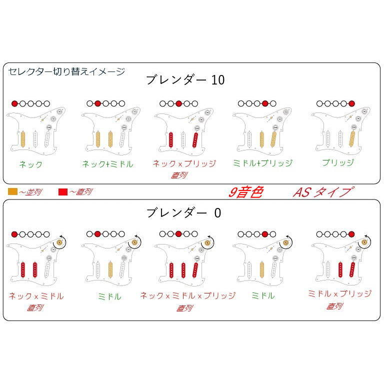 送料無料/Voodoo 特別な音色・ストラト汎用/特価！ASサーキット_画像2