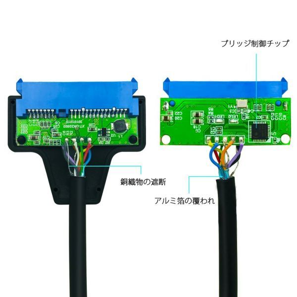 SATA-USB 3.0 変換ケーブル 2.5インチ SSD/HDD用_画像3