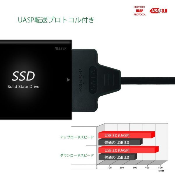 SATA-USB 3.0 変換ケーブル 2.5インチ SSD/HDD用_画像2