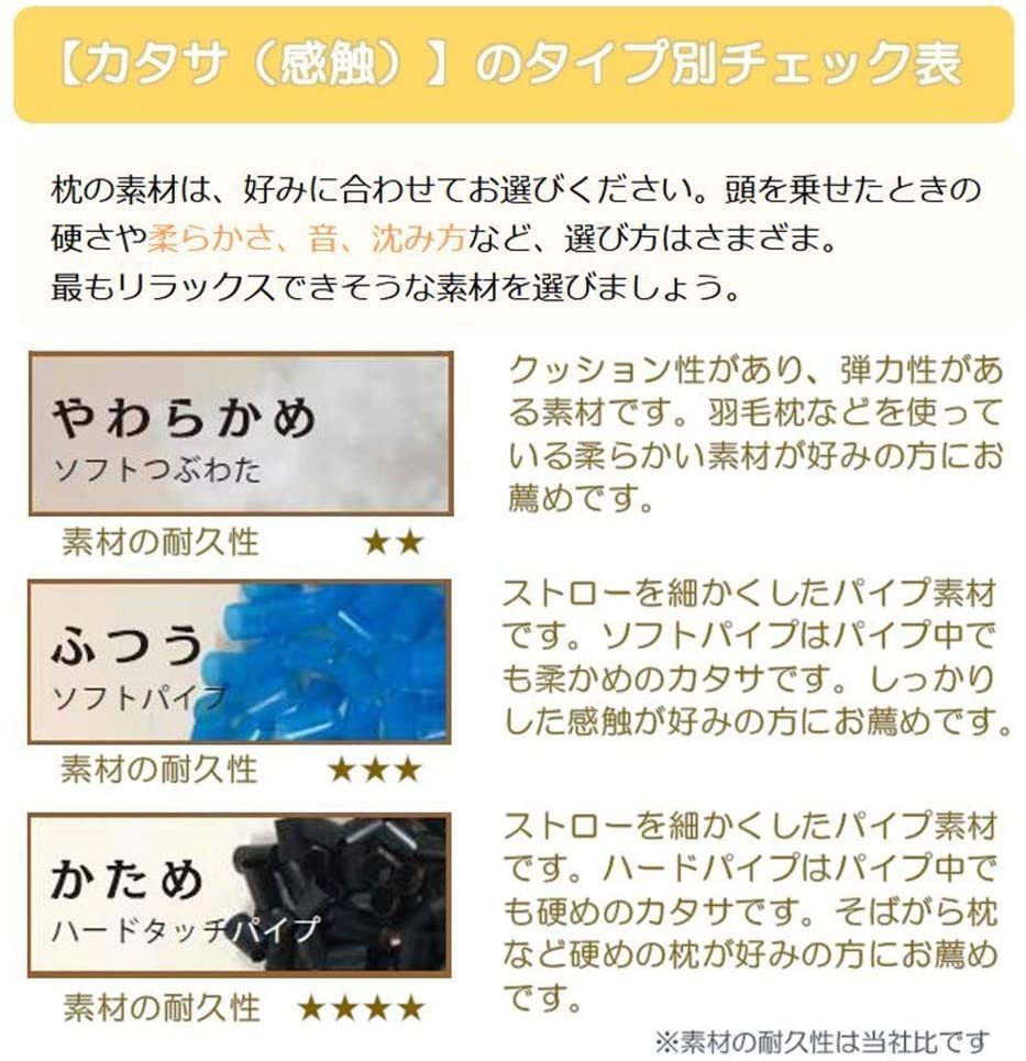 ラウンド 昭和西川 枕 高さ調整可 タカサふつう カタサふつう オーダー