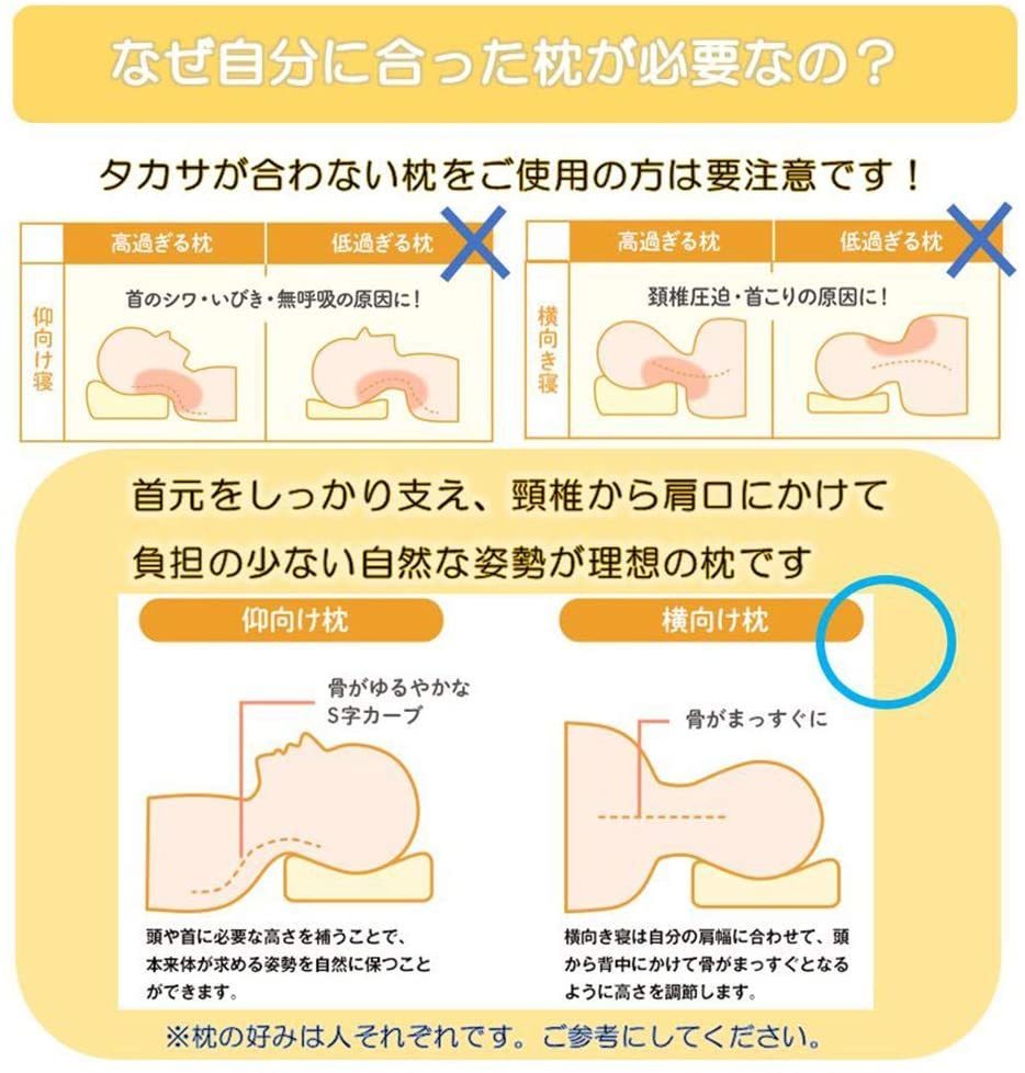 ラウンド 昭和西川 枕 高さ調整可 タカサふつう カタサふつう オーダー