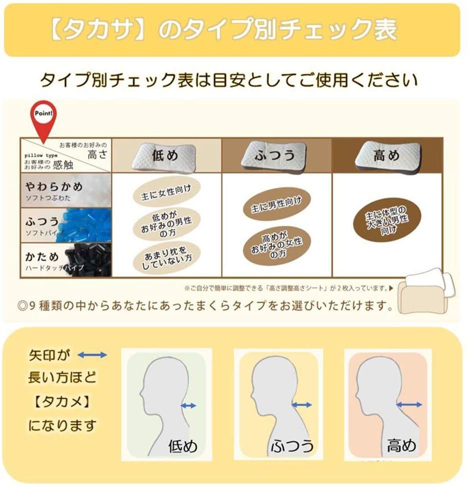 ラウンド 昭和西川 枕 高さ調整可 タカサふつう カタサふつう オーダー