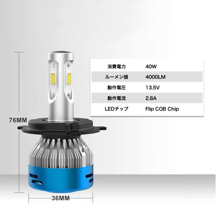 ホンダ NS250F バイク用LEDヘッドライト 1個 H4(Hi/Lo) 直流交流両対応 AC/DC 4000ルーメン_画像3