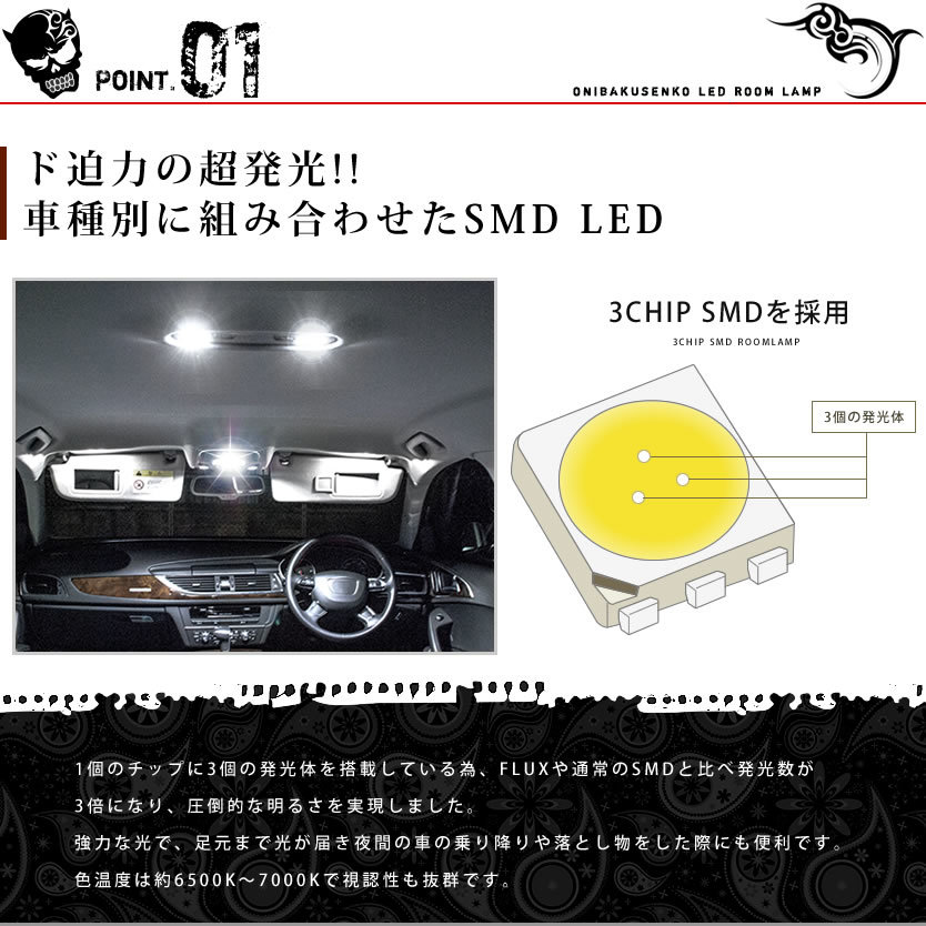 ルームランプ LED 鬼爆閃光 総発光数87発 MXPL10G MXPL15G MXPC10G シエンタ [R4.9-] 2点セット_画像3