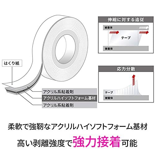 3M 両面テープ 車輛用 幅10mm 長さ10m スコッチ PCA-10R 軽量外装部品の固定補助 プロ仕様_画像4