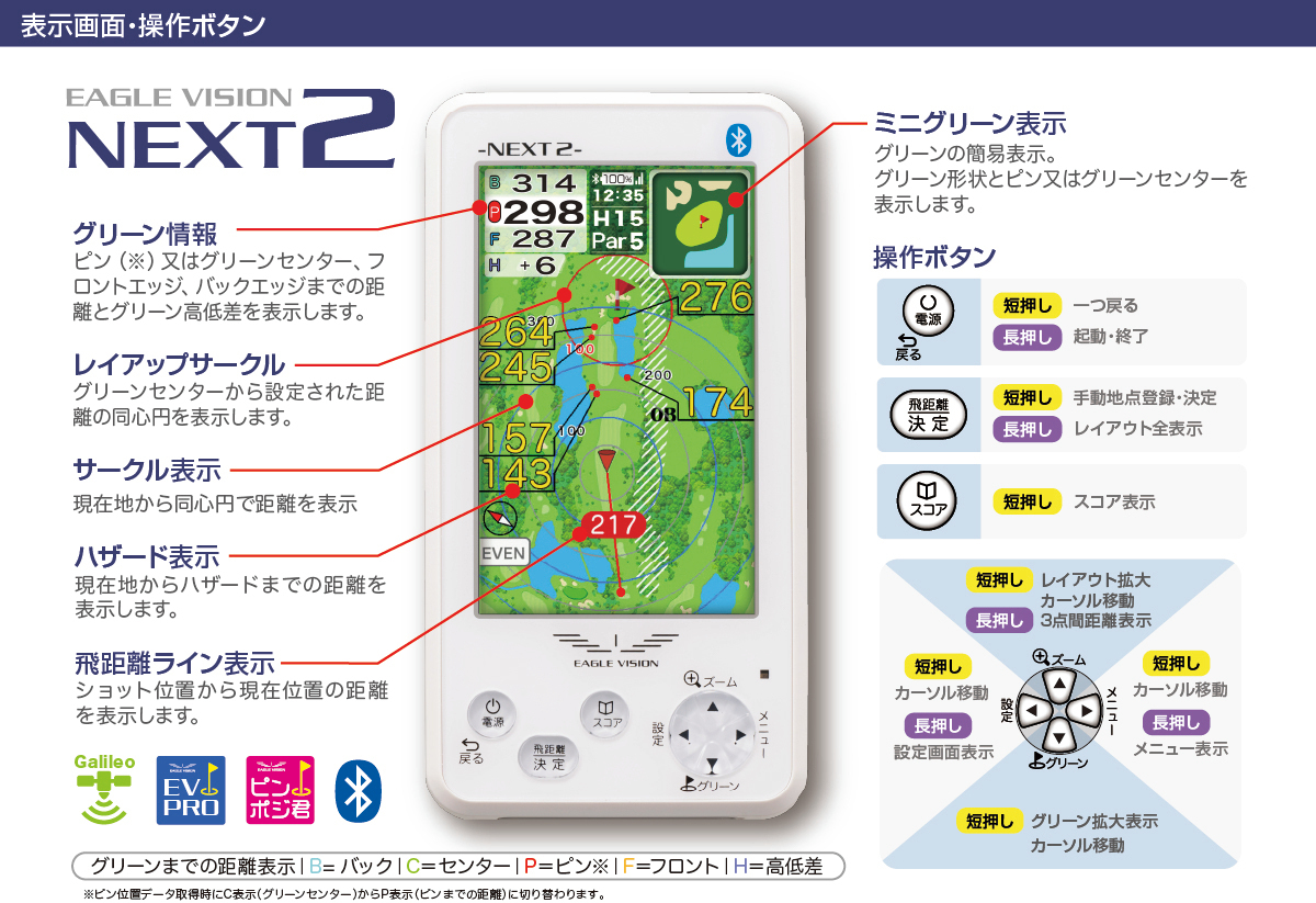 最終値下げ ハンディタイプ EV-034 ネクスト2 NEXT2 イーグルビジョン