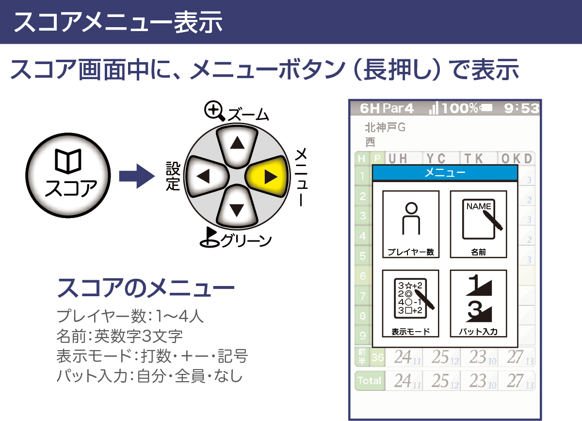 送料無料 即決 新品未使用 EAGLE VISION イーグルビジョン NEXT2 ネクスト2 EV-034 ハンディタイプ 防水IPX7 自動飛距離計測 GPSゴルフナビ_画像7