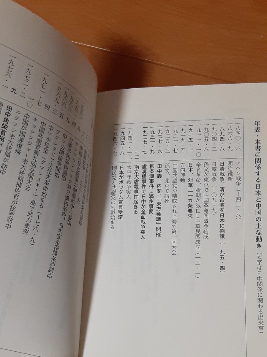 中国はなぜ[反日]になったか。文春新書。清水美加著_画像4