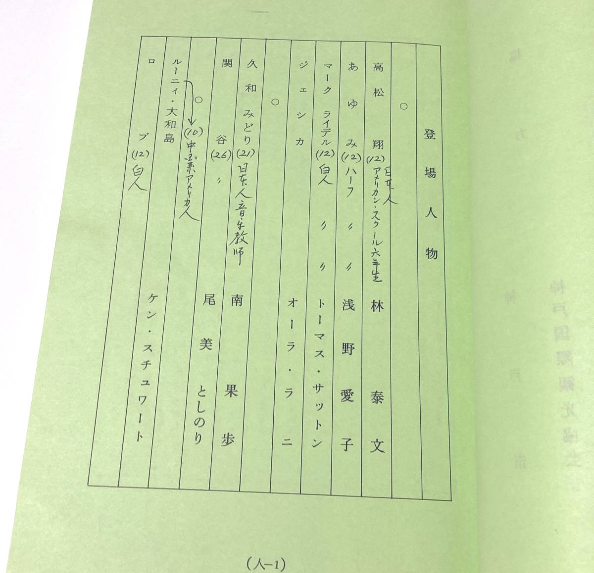 台本 / 撮影稿 ■ 漂流教室 ■ 大林宣彦監督 メッセージ サイン(印刷)掲載　原:楳図かずお / 林泰文 本多猪四郎 / 未DVD 特撮_画像4