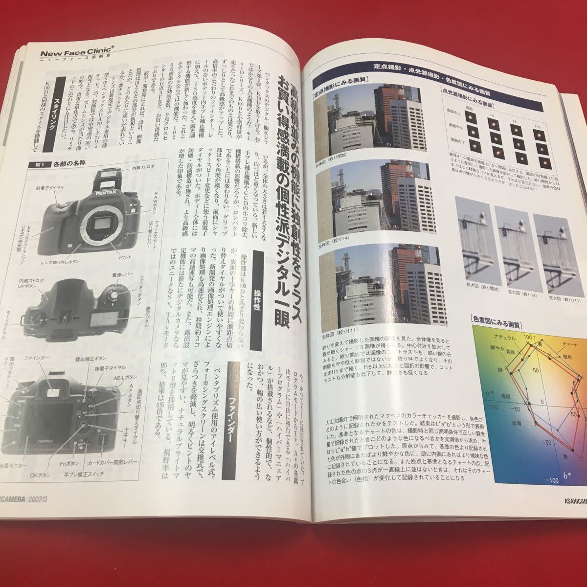 M6b-064 アサヒカメラ 2007年3月号 最後の銀塩カメラ大研究 最新標準ズーム6本勝負 ベッサR4A …等 カメラ 写真 フォト 朝日新聞社_画像4