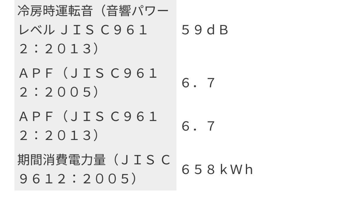 ※室外機分 三菱 エアコン 霧ヶ峰 フィルター自動掃除機能付き MSZZY2220 ハイスペック 6畳用 サーキュレーター