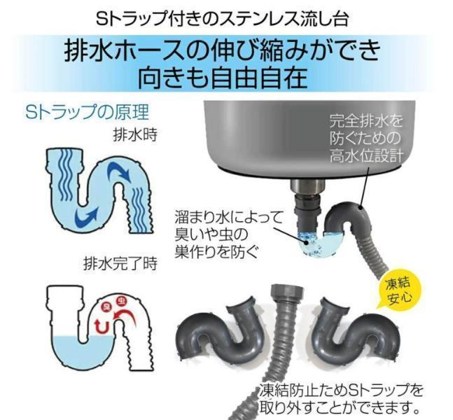 期間大特価757 流し台 ステンレス製(幅55cm 奥行45cm 高さ80cm 期間大特価757 流し台 ステンレス製(幅55cm 奥行45cm 高さ80cm