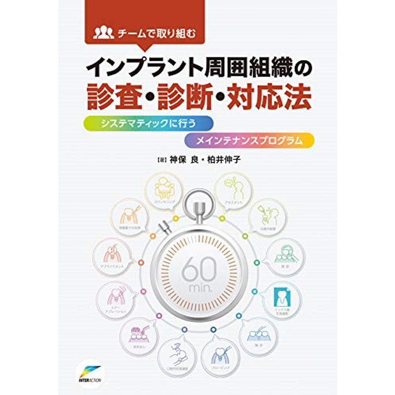 贅沢 チームで取り組むインプラント周囲組織の診査・診断・対応